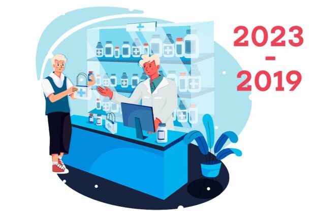 step 1 pharmacy, step 1 pharmacy 2023, step 1 pharmacy 2022, step 1 pharmacy 2021, step 1 pharmacy 2020, step 1 pharmacy 2019