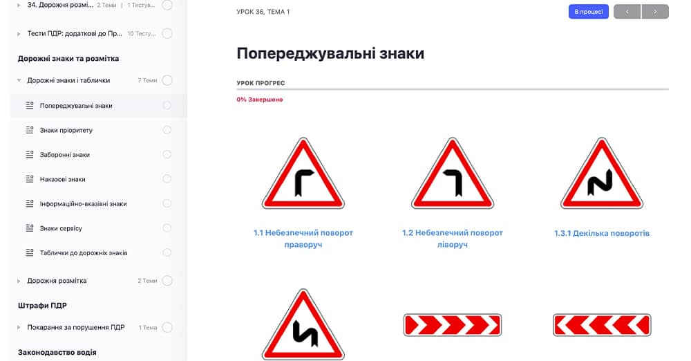 тести пдр, тести пдр 2024, тести пдр мвс, тести пдр 2024 онлайн, офіційні тести пдр, пдр, пдр мвс, пдр знаки, правила дорожнього руху, пдр